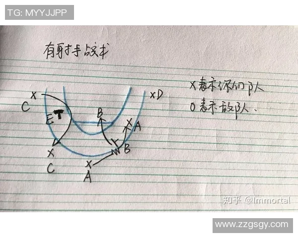 赛后分析:上海篮球队与北京篮球队的战术配合与表现评估