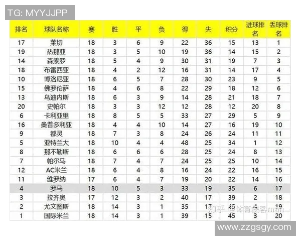 重庆乒乓球队与西安乒乓球队赛后复盘分析灵活性表现与战术调整